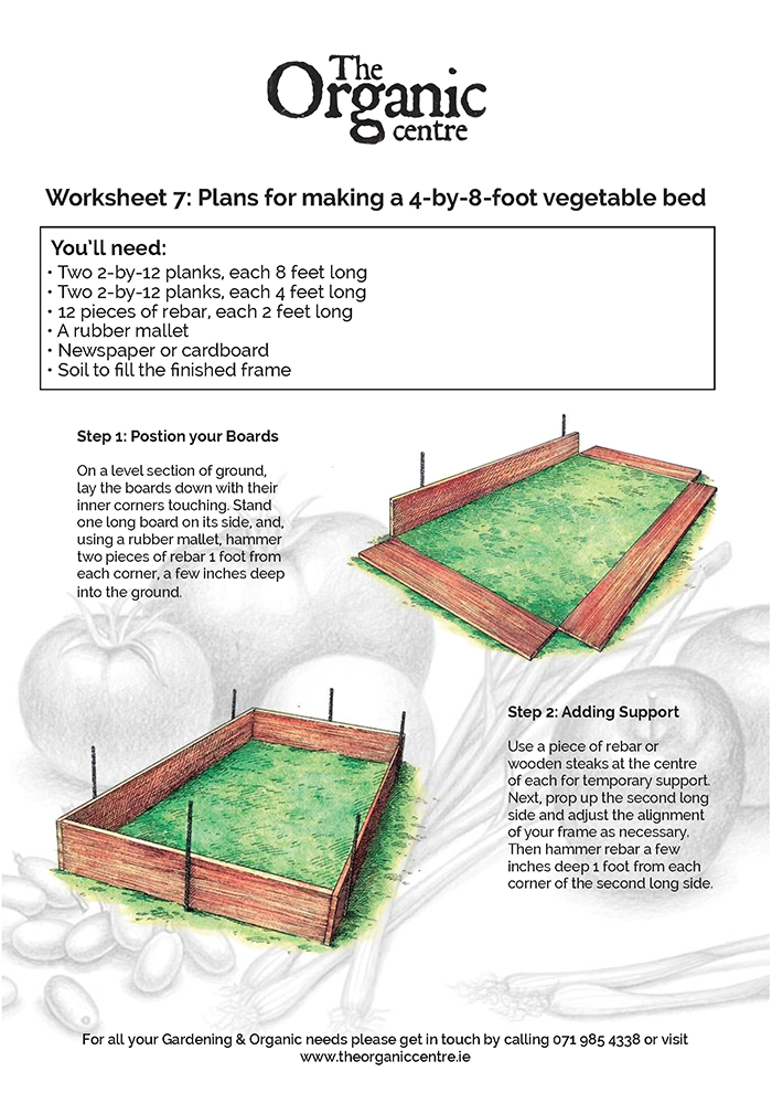Worksheet 7: Plans for making a 4-by-8-foot vegetable bed